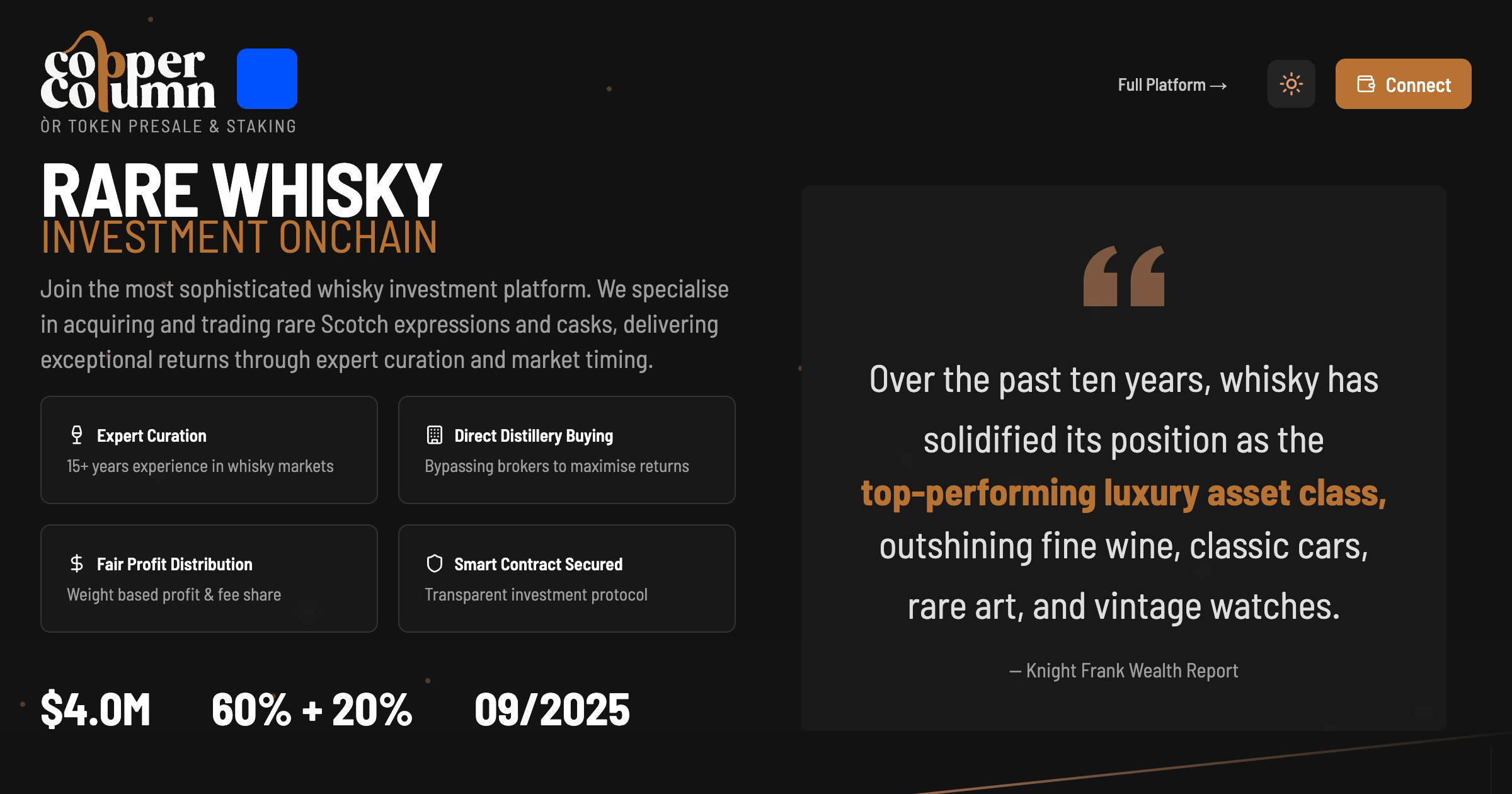 ÒR Token Presale | CopperChain